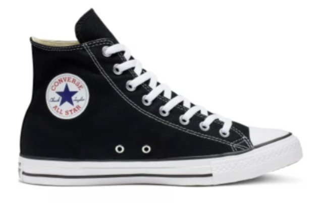 Стиль и хулиганство: Путешествие с кедами Converse